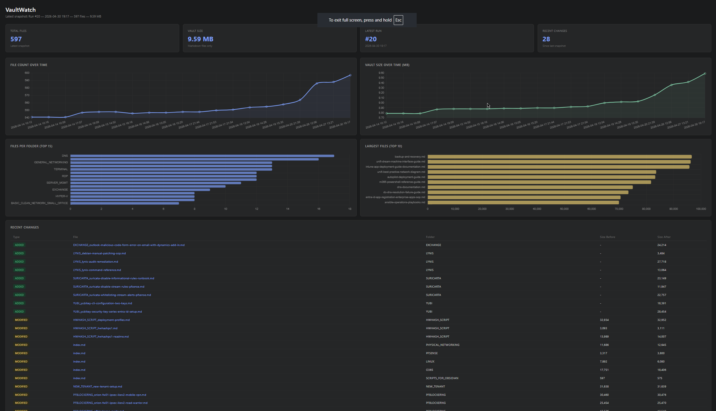 Vault Watch - Obsidian Database MGMT